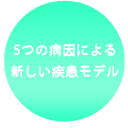 5つの病因による新しい疾患モデル