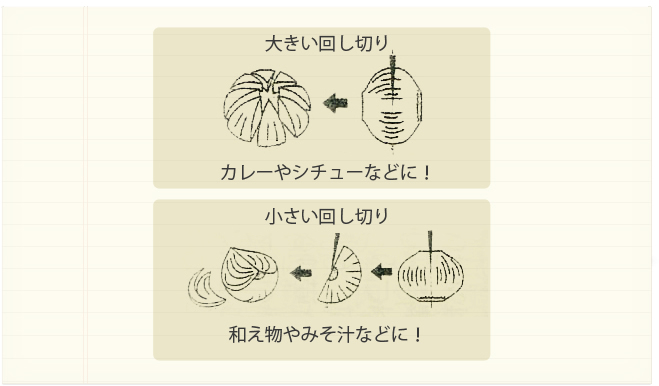 大きい回し切り:カレーやシチューなどに! 小さい回し切り:和え物やみそ汁などに!